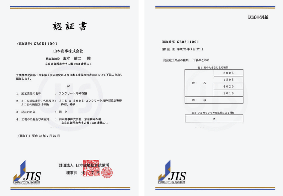 JIS認証書