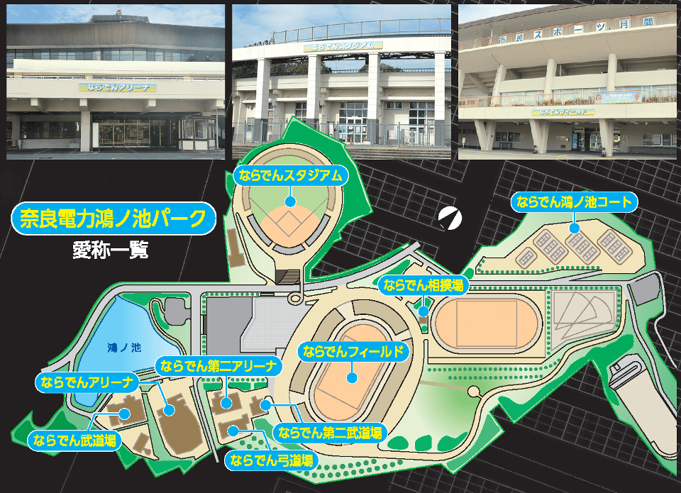 奈良電力鴻ノ池パーク名称一覧